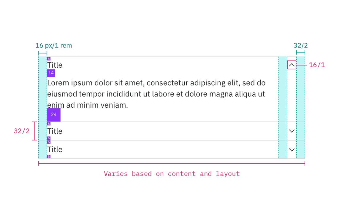 Structure and spacing measurements for accordion